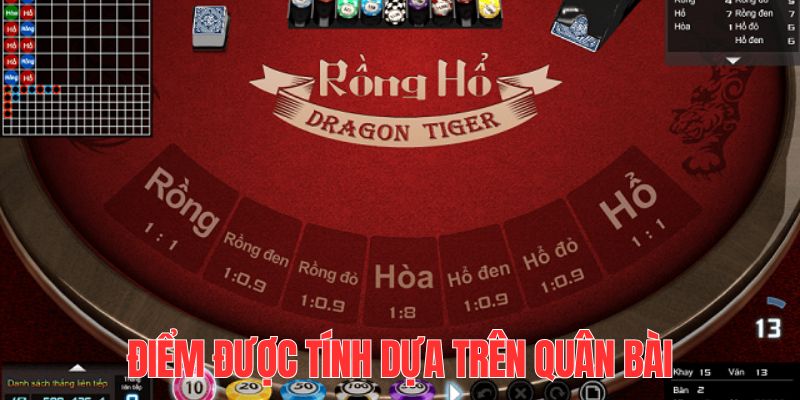 daga 88 tai game danh bai bigkool ve may tinh