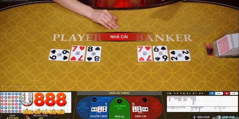 daga 88 kết quả xổ số miền nam hôm nay