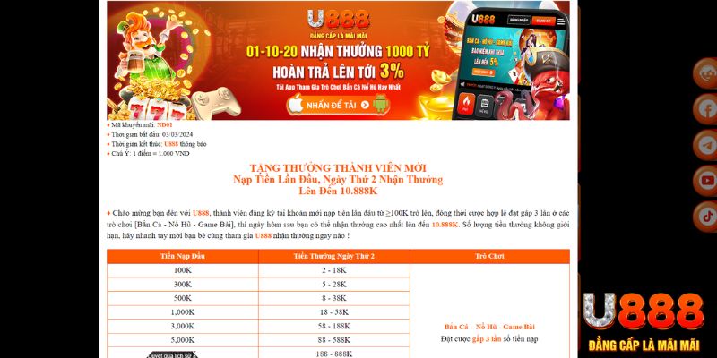daga 88 xổ số thứ bảy hàng tuần