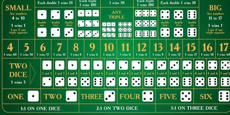 daga 88 đăng nhập poker hôm nay